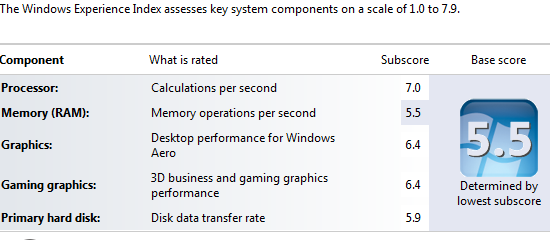 {dj0}办公利器ThinkPadW510全面评测(6)