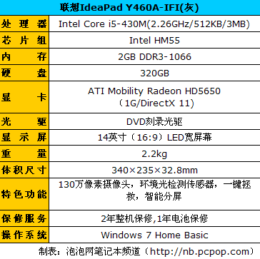 中国人口成人多少合适(3)