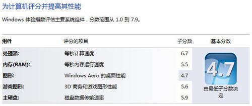 宝剑锋从磨砺出联想V360轻薄商务本评测