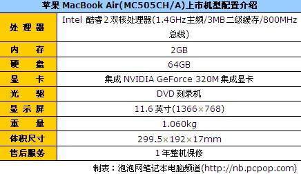 固态硬盘商务本苹果MC505CH/A报7998