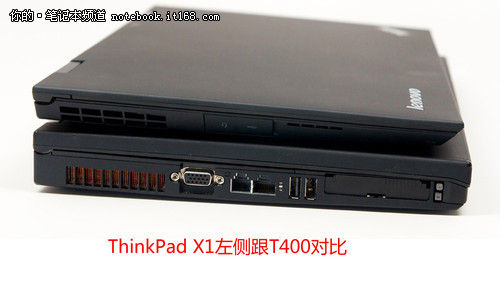 ȫĿΪһThinkPadX1