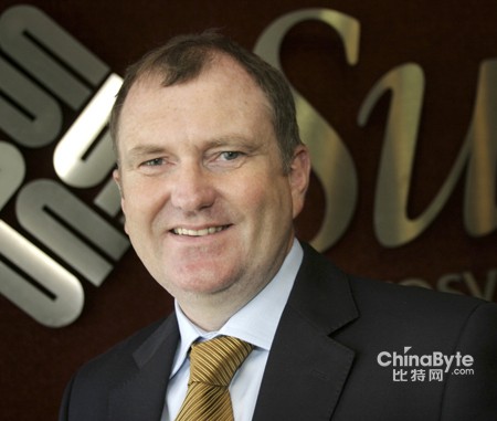 Sun�齨�����г�����������ȫ����������