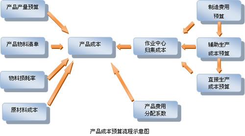 1f3149a3db1537a950005658cc984837.jpg