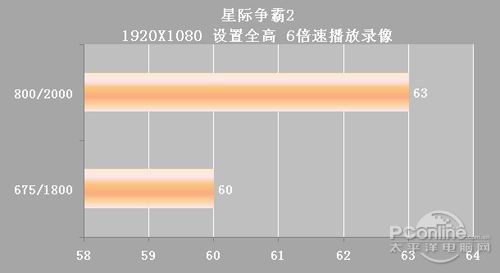 太平洋游戏达人亲测神秘工包网吧卡!_滚动新闻