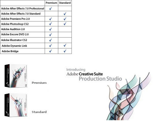 Adobe����δ������ͼ���¸�ʽCinemaDNG