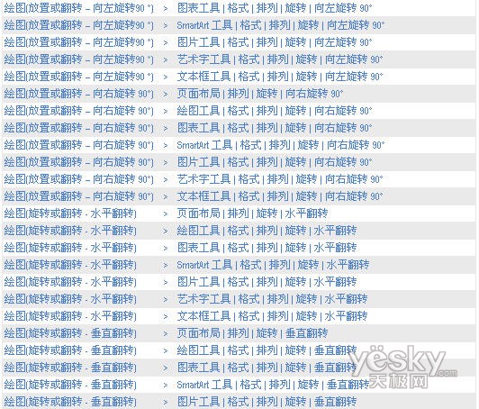 Word 2007与2003工具栏位置对应表:绘图_软件