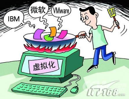 ΢VMware⡱ս