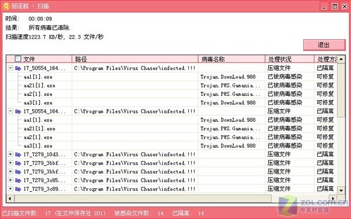 系出名门全球体积最小杀软驱逐舰评测(5)