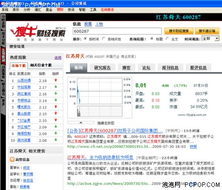 同花顺搜牛财经搜索 股民炒股好帮手_软件学园