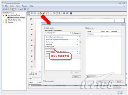 VS与Win7共舞：性能计数器进行性能分析