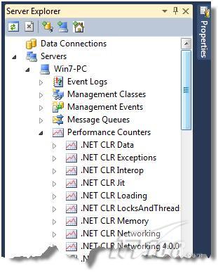 VS与Win7共舞：性能计数器进行性能分析