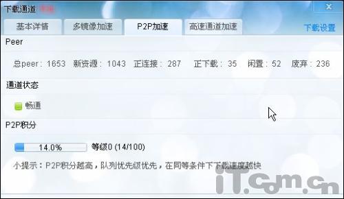 迅雷7独有三重加速通道 下载速度再提高