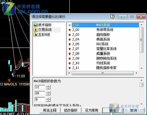 同花顺指标叠加参数 直指股票买入卖出_软件学