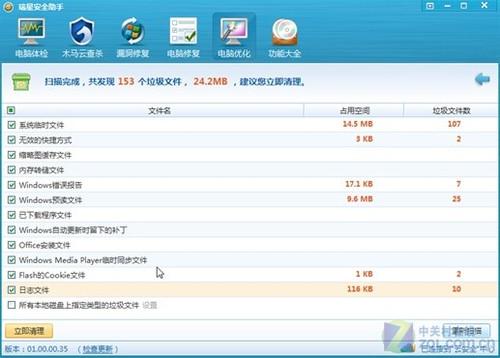 如新的运营助理,如新的运营助理好做吗