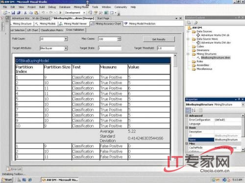 使用SQL Server 2008进行预测分析_软件学园