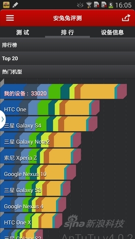 三星 GALAXY Note3 评测 体验