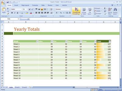 微软office2007使用界面截图赏析-excel图片