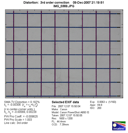 ��ͬ����A650IS�῵P5100�Ա�����(5)