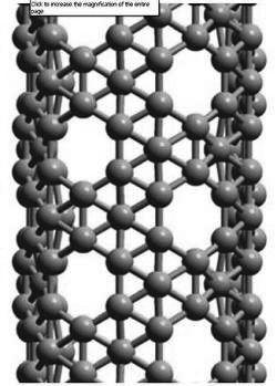 研究称硼纳米管或可媲美碳纳米管(图)
