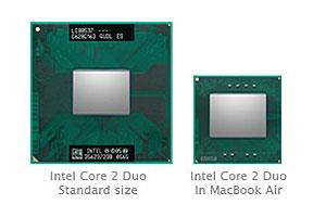 ƻMacbookAirȫ(ͼ)