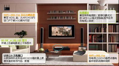 �������Ƴ�TV+�������ּ�ͥ(ͼ)