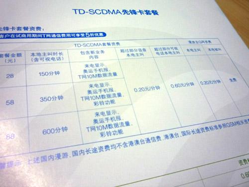 3GTD۵ֻTD800(4)