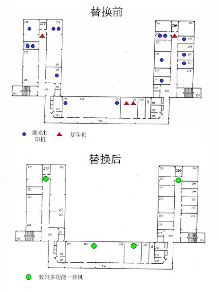 文件外包服务成企业压缩成本新途径