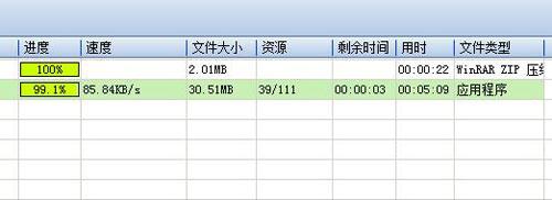 电信3G上网卡全体验：下载速度实用性高(6)