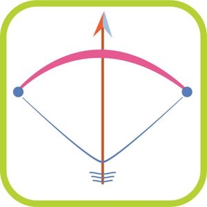 12星座本周爱情吉日吉时