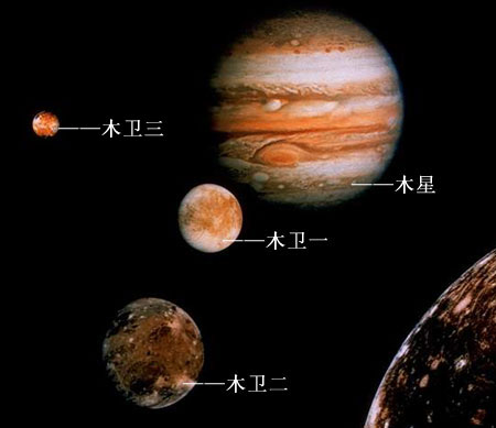天象：6月6日苍穹上演木星冲日(图)
