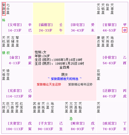 紫微：下半年谁能职场三级跳(组图)