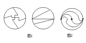 这3条曲线可将圆四等分