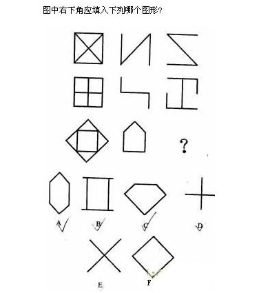 趣味数学题:哪个图形合适