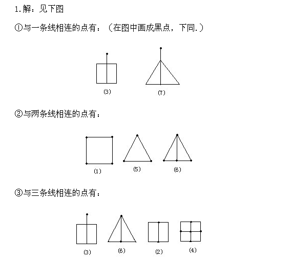 二年级奥数一笔画问题解析1