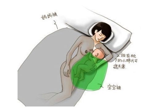 图解新妈妈躺着喂奶姿势(组图)_健康