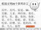 小学禁用“屌丝”“装逼”等词