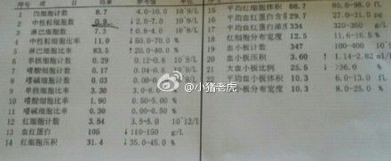 专家问答:张思莱医师答婴幼儿养育及疾病防治