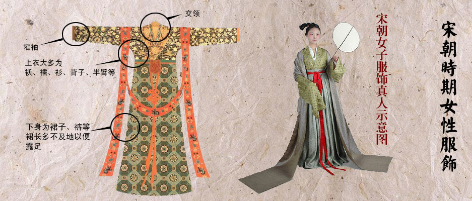 中国古代女子服饰 读书频道 新浪网