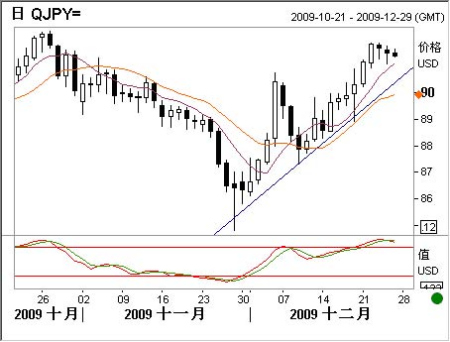 gdp玩法_5月GDP守护战活动玩法说明(2)