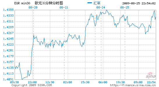 现在的德国二季度gdp_德国第二季度GDP终值维持收缩0.2 不变(3)