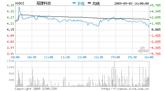 ڽݿƼӮĿ6.1Ԫ