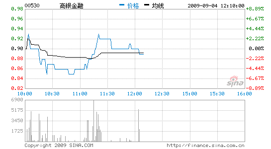 唐朝经济总量百度百科_唐朝经济图片