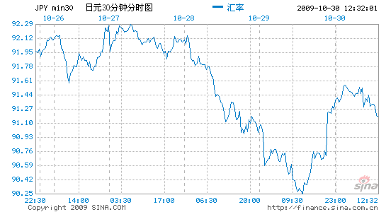 ά0.1%