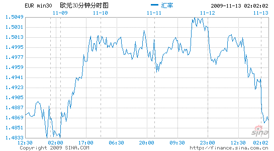 西班牙gdp_一张图系列之西班牙债务GDP比(2)