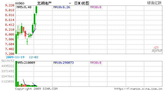 ز35.7Ͷúס