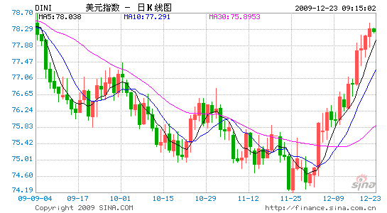 gdp指数与gdp平减指数_GDP增长缺口与GDP平减指数 CPI的走势 1991年 2007年上半年 资料来源 CEI(2)