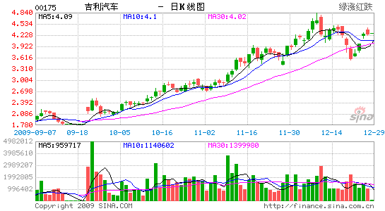 ʲ뼪Ŀ4.85Ԫ