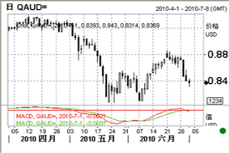 2150中国人口_中国人口(3)