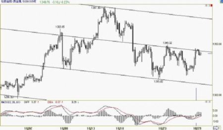 意大利第三季度gdp20_意大利gdp
