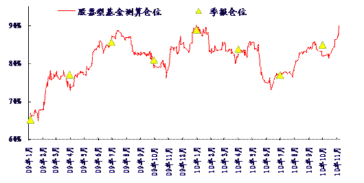 股票型_股票走势图分析图解_股票k线图解_股